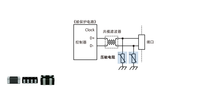 浪涌保护