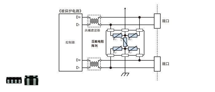 浪涌保护