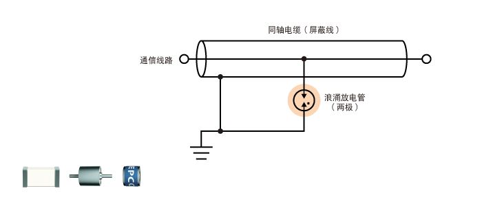 保护器件