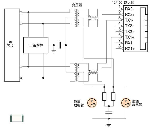 保护器件