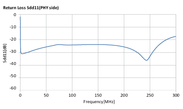 wKgaomTCS-CAbpsKAAANFTnYIn0639.png