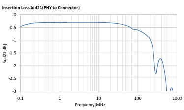 wKgaomTCS-iAZ17vAAAOpjiU9UQ600.png