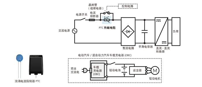 作为电流<b>保护</b>装置的PTC热敏电阻<b>使用方法</b>