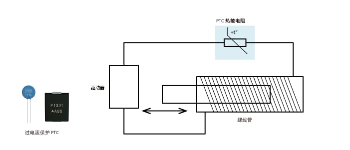 热敏电阻