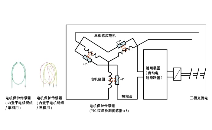 热敏电阻