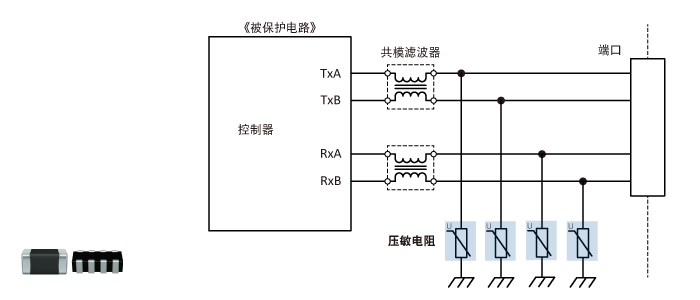 浪涌保护