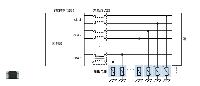 浪涌保护