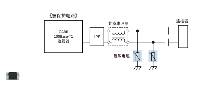 浪涌保护