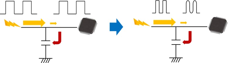 積層貼片壓敏電阻與積層貼片電容器的比較