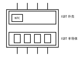 NTC