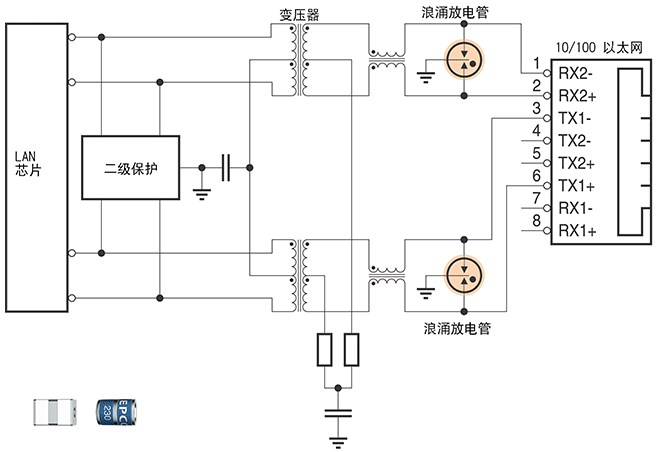 保护器件