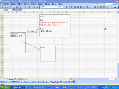 （learning php _ PHP教程）第013講 選擇器使用細(xì)節(jié) 塊元素和行內(nèi)元素 盒子模型 盒子模型經(jīng)