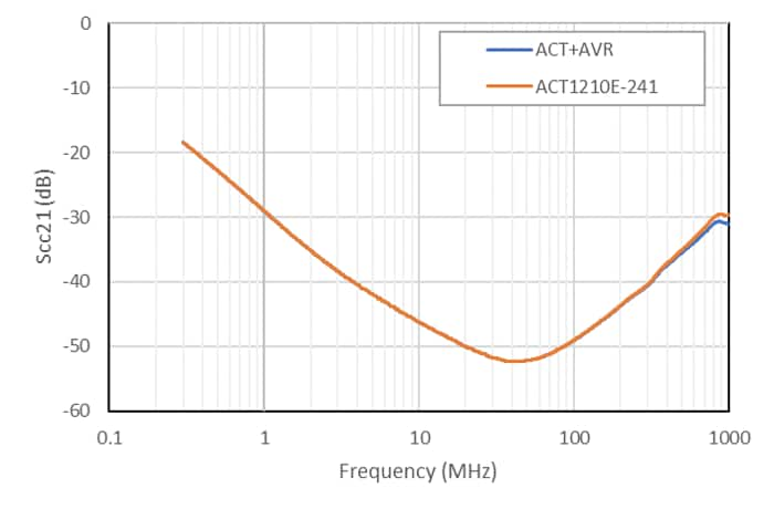 wKgaomTCUwCAByYMAABFNZt4lEc789.png