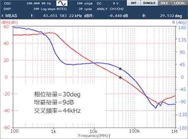 电容器