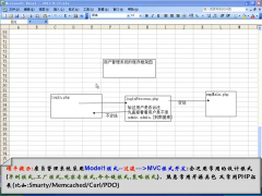 （PHP教程 第104講 雇員管理系統② model1模式簡單登錄 - 第1節 #硬聲創作季 