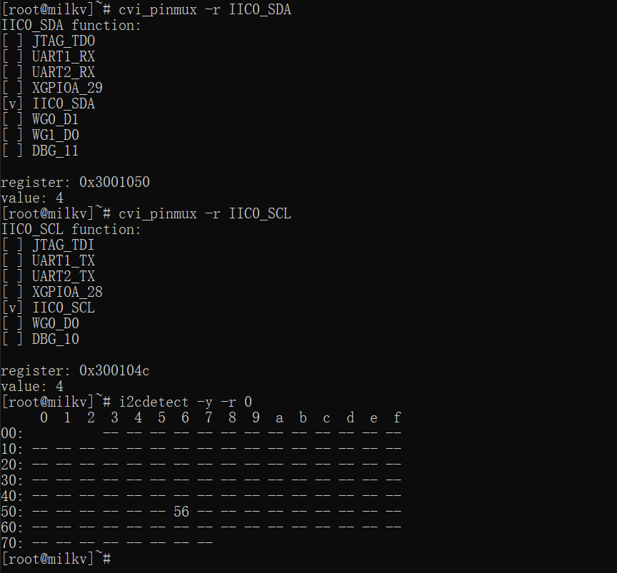 I2C