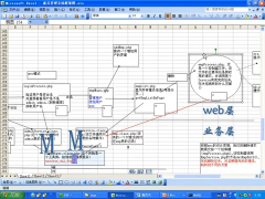 （PHP教程第112講 mvc模式① 用mvc模式改進網(wǎng)站結(jié)構(gòu)_第4節(jié) #硬聲創(chuàng)作季 