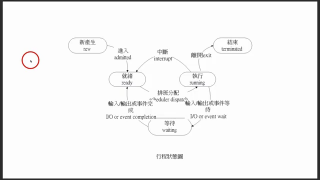 【python】python教學 #Python網路爬蟲 #物件導向 ?? - 第25節(jié) #硬聲創(chuàng)作季 