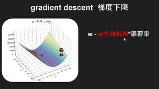 【機器學習 Machine Learning】3小時初學者教學#深度學習 - 第6節 #硬聲創作季 