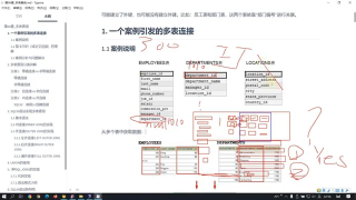 SQL,代码