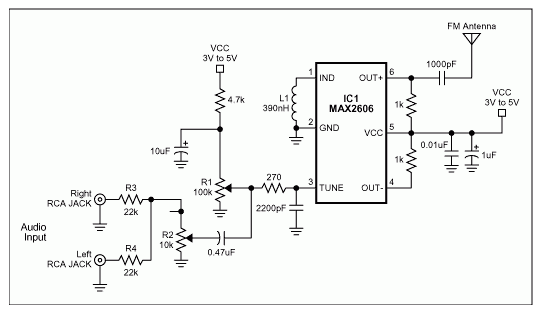 使用MAX2606的变送器电路图讲解