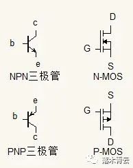 PFC控制