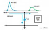 TVS二极管的工作原理、主要参数及应用