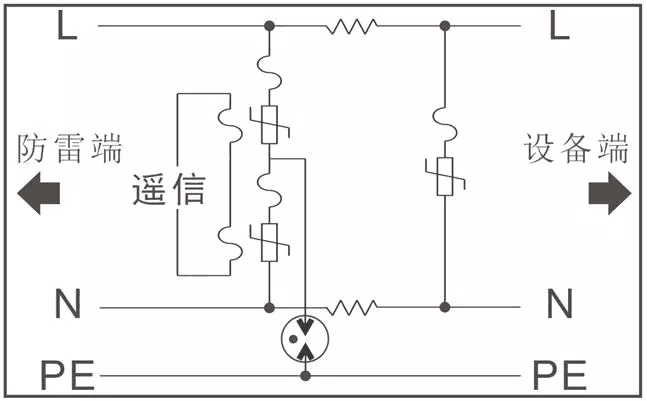 防雷