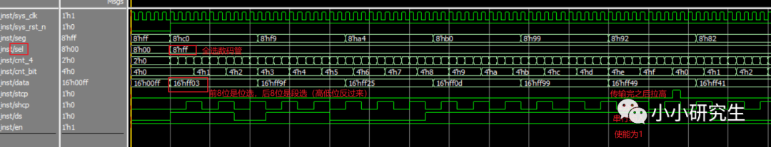 静态显示