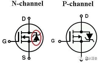 PFC控制