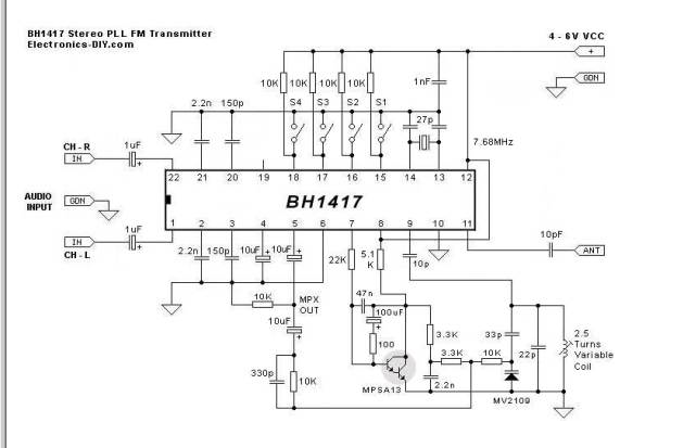 BH1417