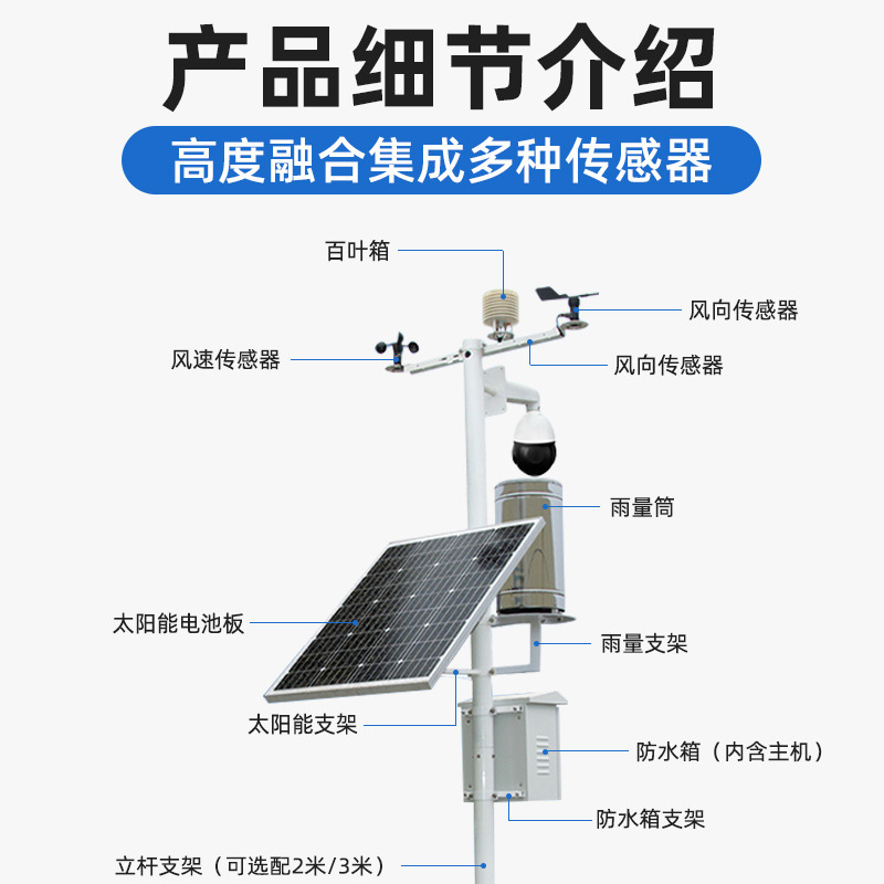 農事利器，氣候智能——<b class='flag-5'>農業氣象站</b>應用優勢