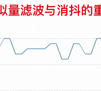 PLC模拟量的滤波与消抖#plc ##电气控制 #工控 #变频器 #硬声创作季 