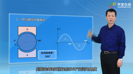 三相交流繞組的基本概念(2)#電機 