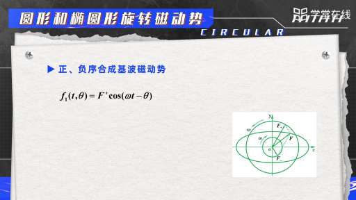 三相磁動勢分析(3)#電機 