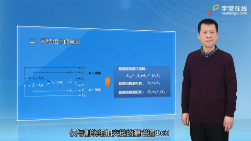 單相變壓器負載運行時的電勢平衡(2)#電機 