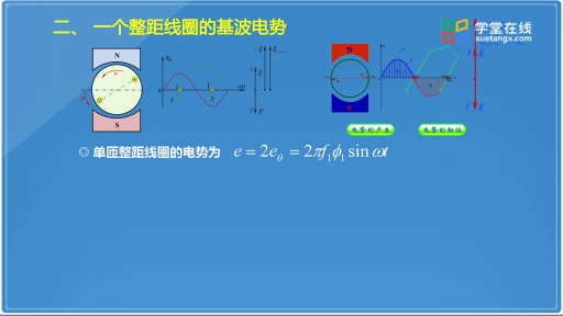 交流一相繞組的基波電勢(2)#電機 