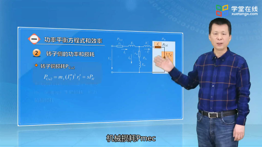 異步電動機的功率平衡與轉(zhuǎn)矩平衡(2)#電機 