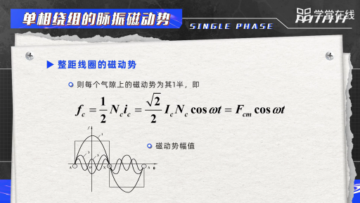 單相磁動(dòng)勢(shì)分析(2)#電機(jī) 