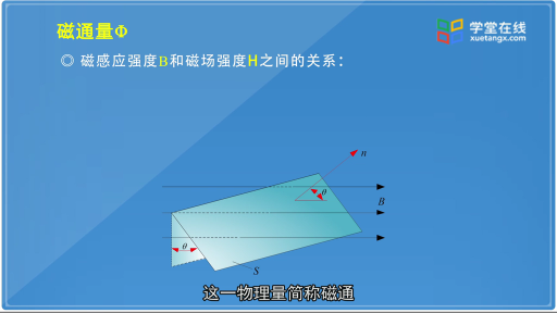 電機中幾個基本電磁物理量之間的關系(2)#電機 