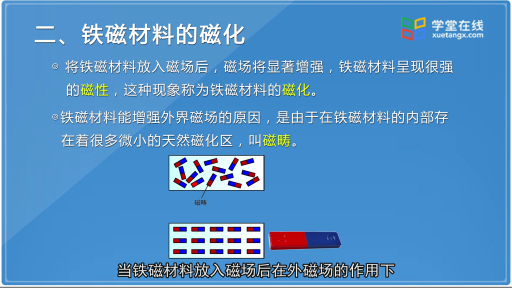 電機(jī)中的幾種特殊物理現(xiàn)象(2)#電機(jī) 