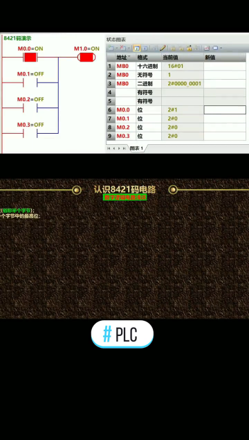 #plc PLC 入門知識之8421碼 #硬聲創(chuàng)作季 