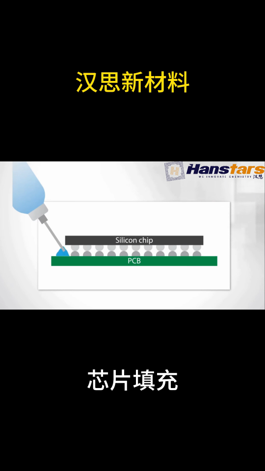 Underfill材料厂商-汉思新材料-15年专注于芯片封装胶研发生产。 #芯片 #集成电路 #胶粘剂 