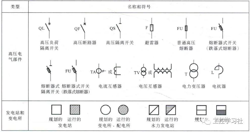 继电器