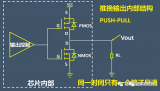 推挽输出与开漏输出讲解