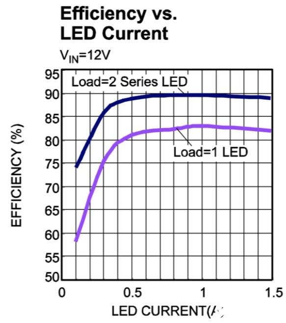 figure_3_2.JPG