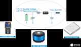 大功率全集成同步Boost升压变换器 可优化便携式设备和电池供电应用