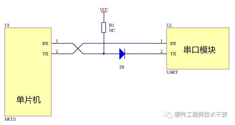 uart