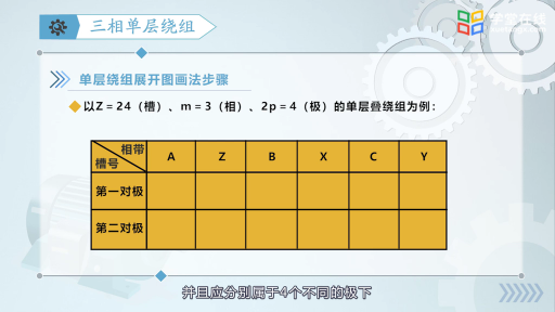  三相單層繞組(2)#電機 