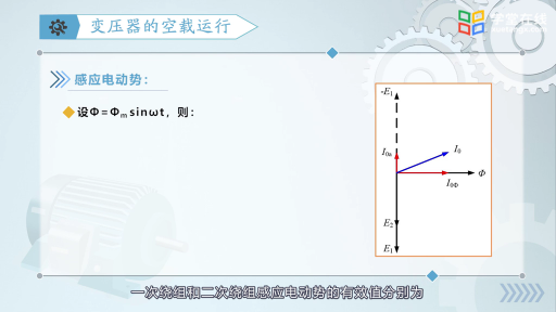  单相变压器的空载运行(2)#电机 